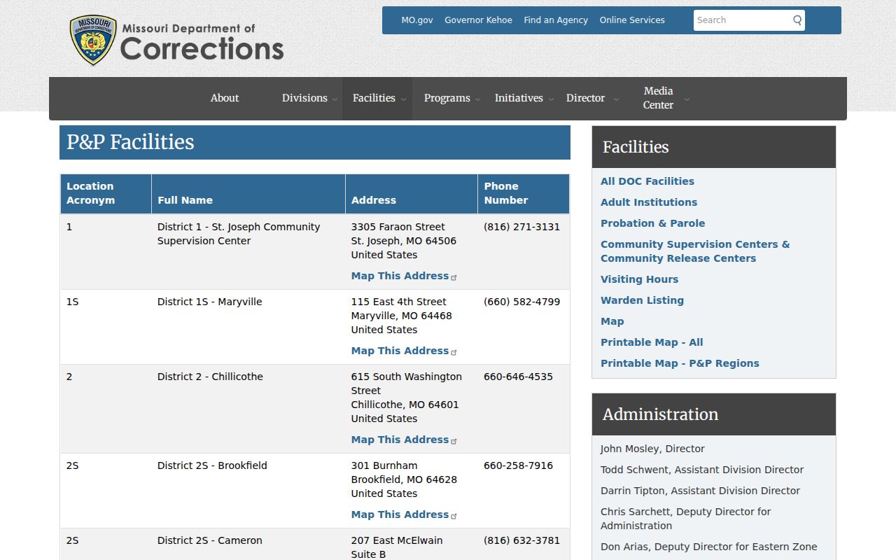 Randolph County arrest record research and Moberly probation and parole office listing